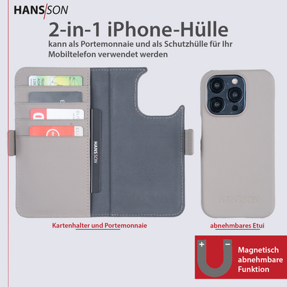 HANS/SON iPhone 15 Pro Max Handyhülle mit Klappfunktion | Dünne Echtlederhülle mit MagSafe Funktion und herausnehmbarer Einzel-Hülle