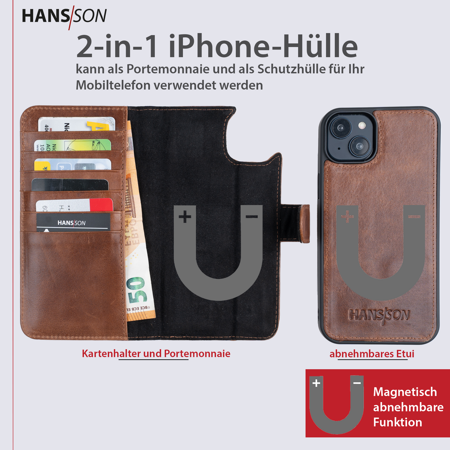 HANS/SON iPhone 14 Handyhülle mit Klappfunktion | Dünne Echtlederhülle mit MagSafe Funktion und herausnehmbarer Einzel-Hülle