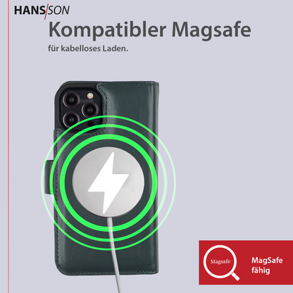 HANS/SON iPhone 15 Pro Handyhülle mit Klappfunktion | Dünne Echtlederhülle mit MagSafe Funktion