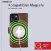 HANS/SON iPhone 15 Handyhülle mit Klappfunktion | Dünne Echtlederhülle mit MagSafe Funktion