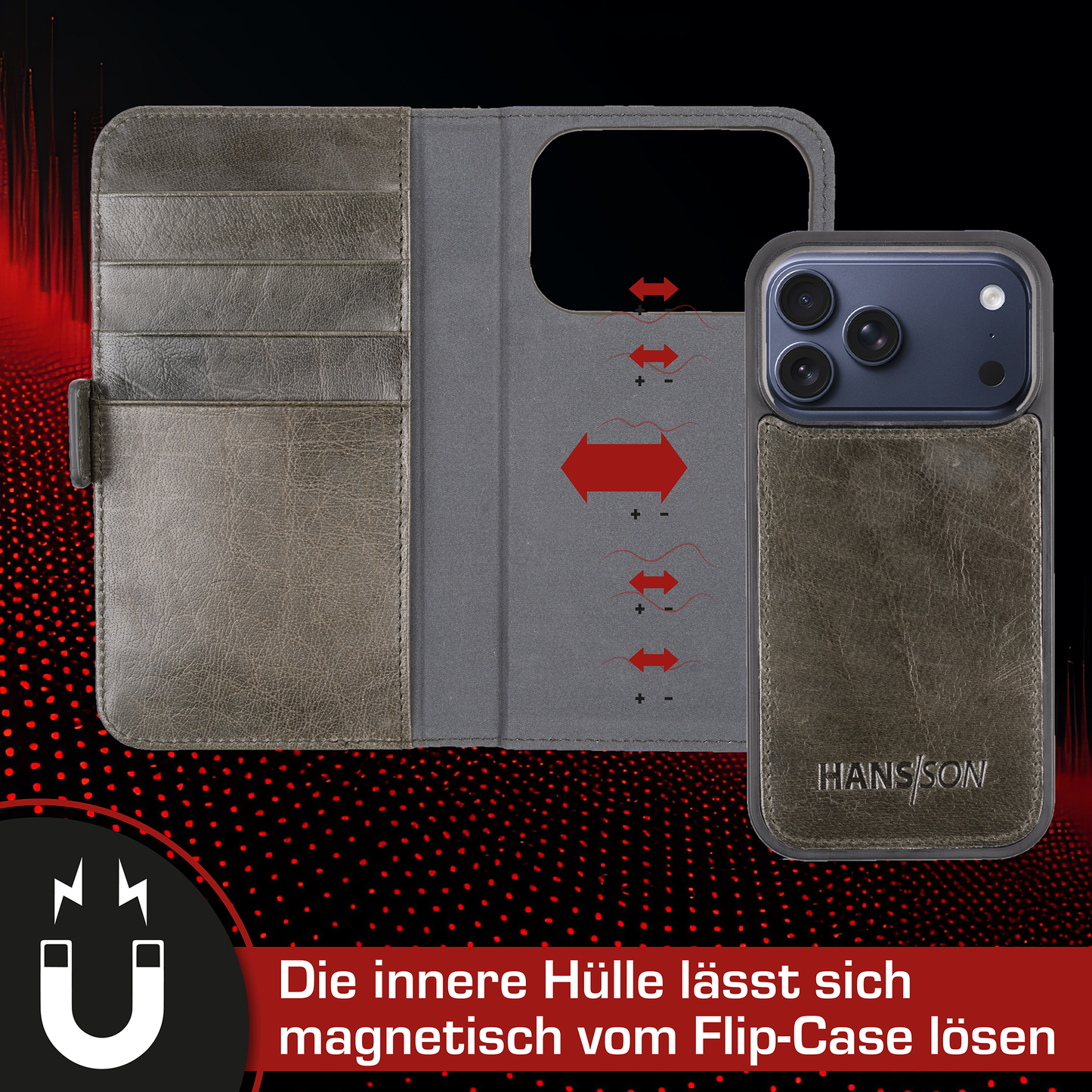iPhone 17 Pro Handyhülle mit Gratis Displayschutz-Folie und Klappfunktion | Dünne Echtlederhülle mit MagSafe Funktion und herausnehmbarer Einzel-Hülle | HANS/SON