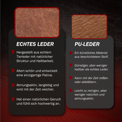 iPhone 17 Pro Handyhülle mit Gratis Displayschutz-Folie und Klappfunktion | Dünne Echtlederhülle mit MagSafe Funktion und herausnehmbarer Einzel-Hülle | HANS/SON