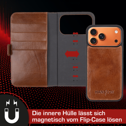 iPhone 17 Pro Max Handyhülle mit gratis Displayschutz-Folie und Klappfunktion | Dünne Echtlederhülle mit MagSafe Funktion und Einzel-Hülle | HANS/SON